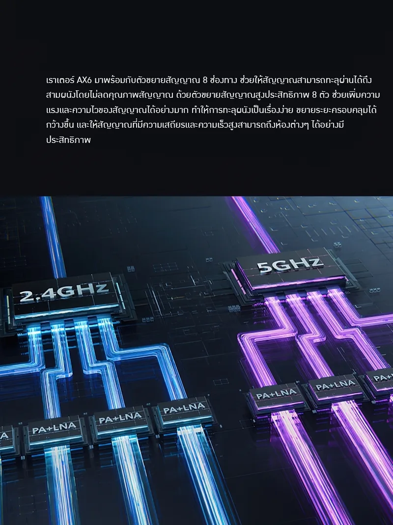 18614 Huawei Router AX6 7200 Mbps สัญญานดีใช้ได้ต่อเนื่องทั้งวัน
