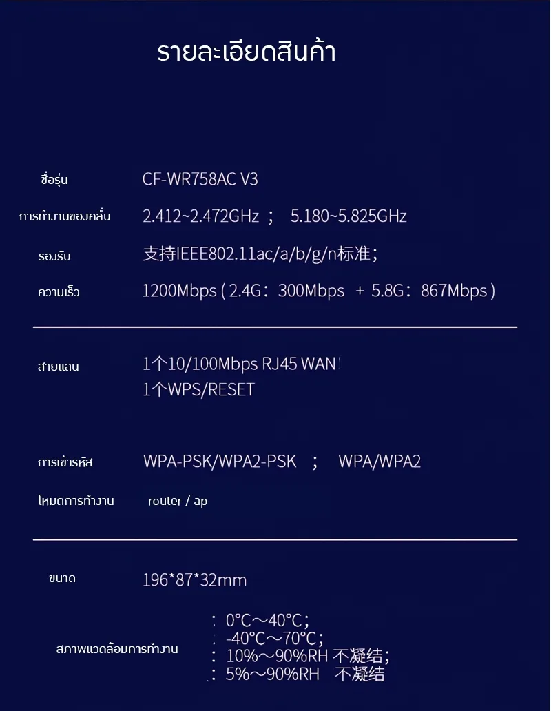 18614 Huawei Router AX6 7200 Mbps สัญญานดีใช้ได้ต่อเนื่องทั้งวัน
