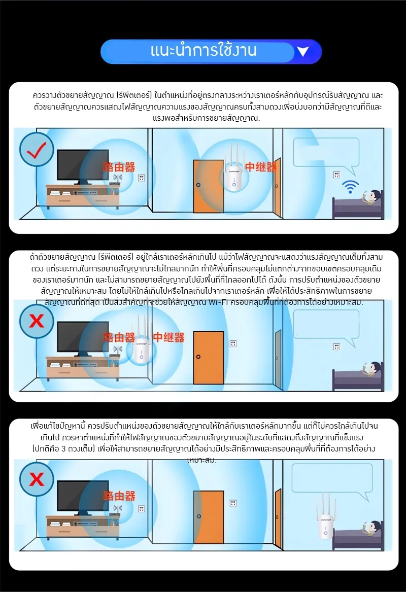 18614 Huawei Router AX6 7200 Mbps สัญญานดีใช้ได้ต่อเนื่องทั้งวัน