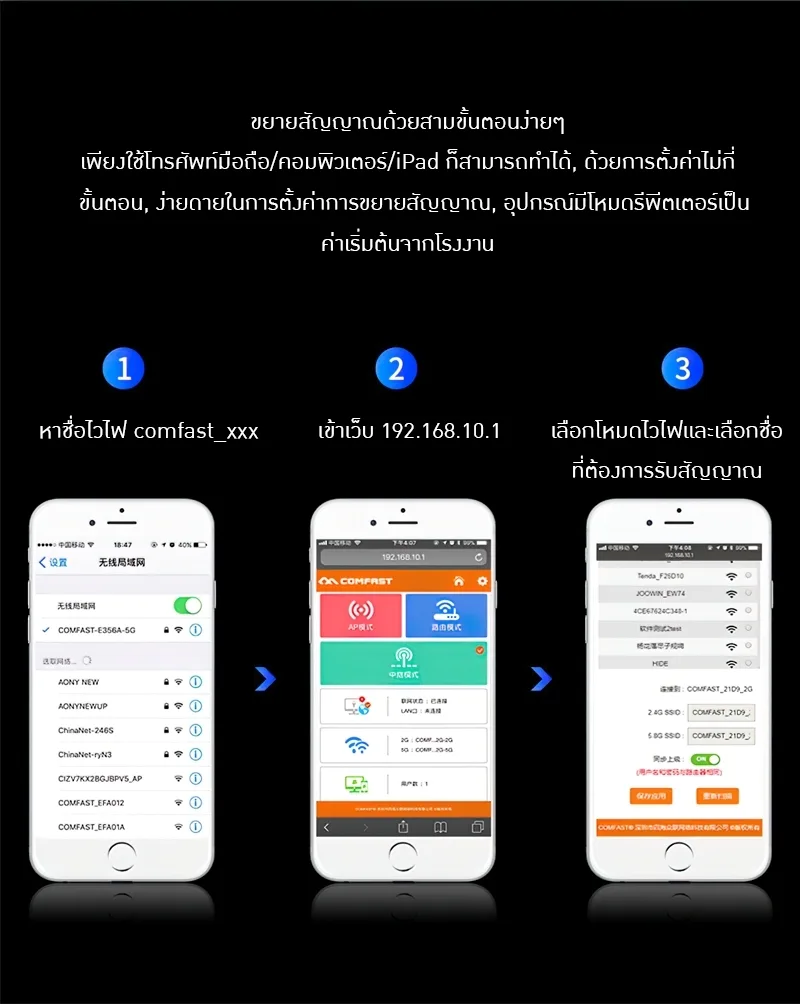 18614 Huawei Router AX6 7200 Mbps สัญญานดีใช้ได้ต่อเนื่องทั้งวัน