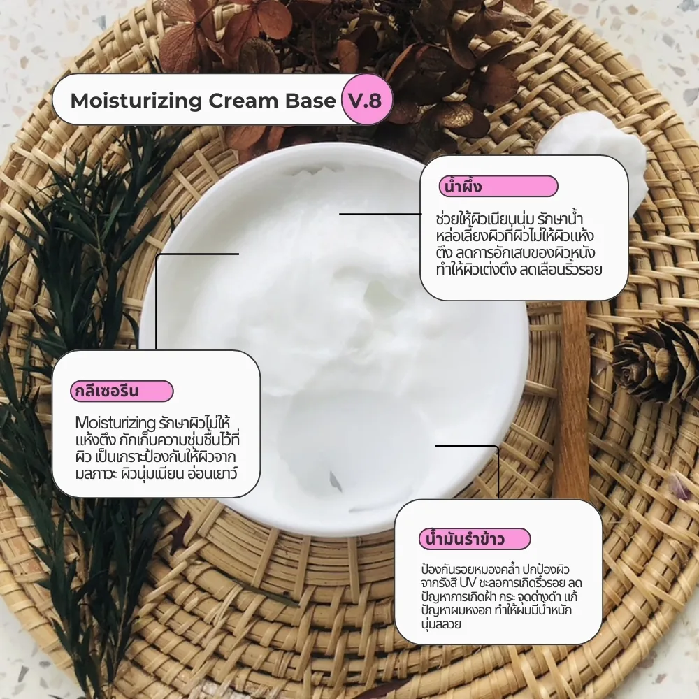 ð10571 āđāļāļŠāļāļĢāļĩāļĄ āļŠāļđāļāļĢ 8 Maya intensive moisture butter cream (Base)