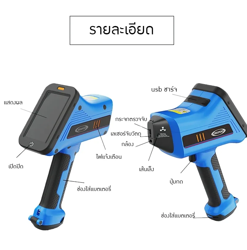 18797 เครื่องตรวจจับสแตนเลส แร่และโลหะผสม รุ่น S2