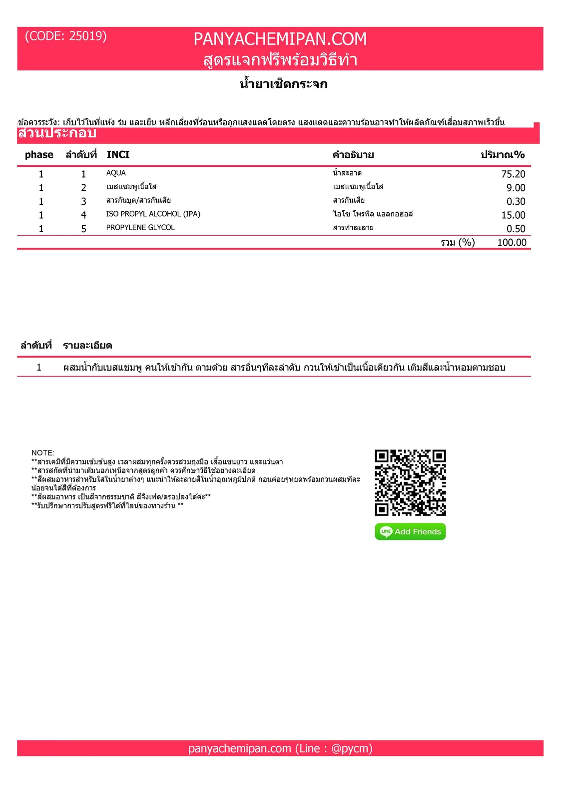 แจกฟรี !!! สูตรน้ำยาเช็ดกระจก