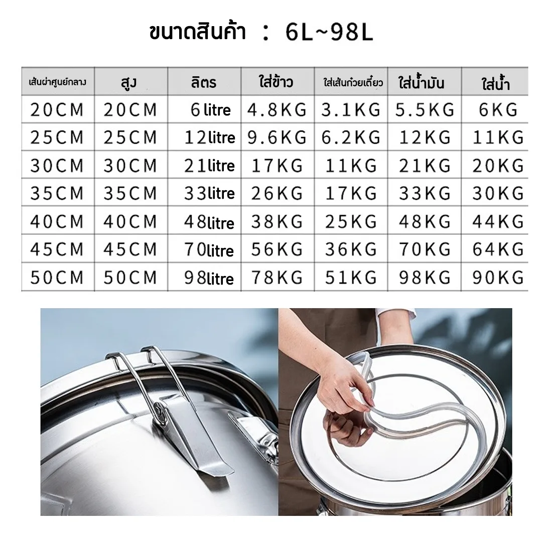 หม้อ-ถังสแตนเลส (หม้อเกรด 201+ ฝาเกรด201) พร้อมฝาปิดมีหูหิ้ว