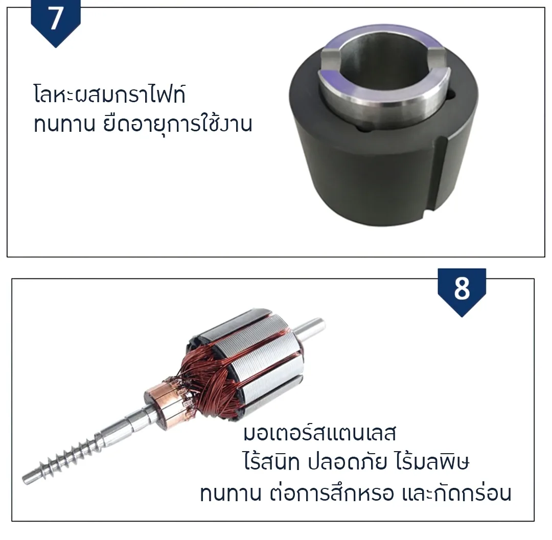 FRHมอเตอร์หัวปั่นโฮโมจีไนเซอร์ วัสดุสแตนเลส 304