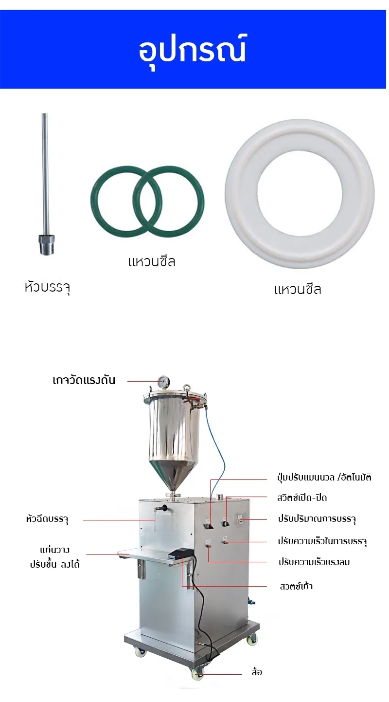 19861 เครื่องบรรจุหลอดสลิ้งกึ่งอัตโนมัติ GZJR-GZ06 0.5-20ml