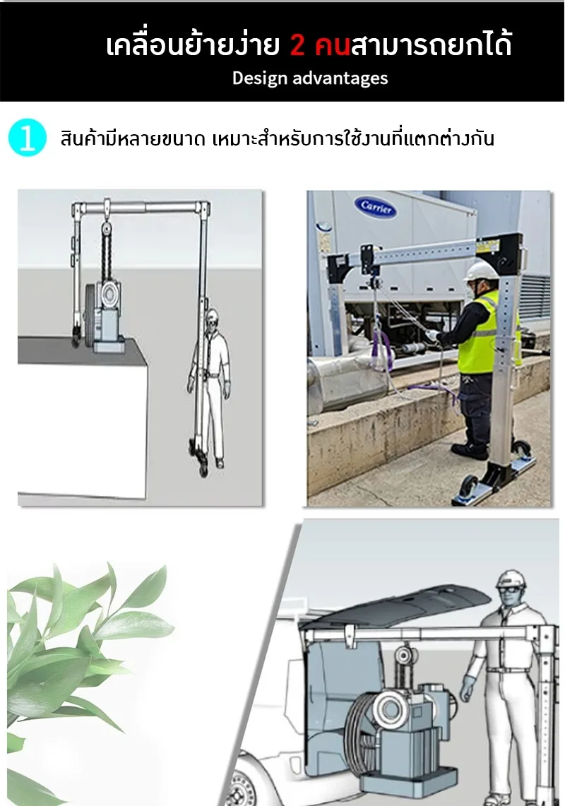 เครนยกของหนัก Crane01 KLD" - อุปกรณ์ทรงพลังสำหรับทุกงานหนัก!