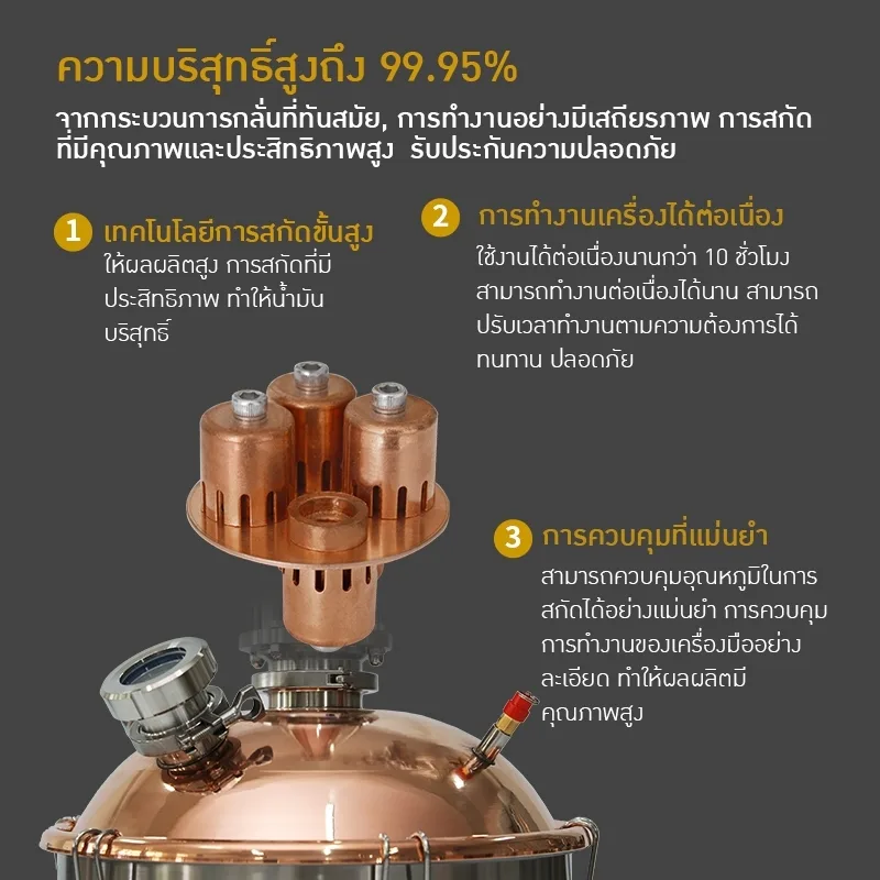 19911 เครื่องกลั่นระดับมืออาชีพ คุณภาพสูง ใช้งานง่าย ทนทาน และปลอดภัย