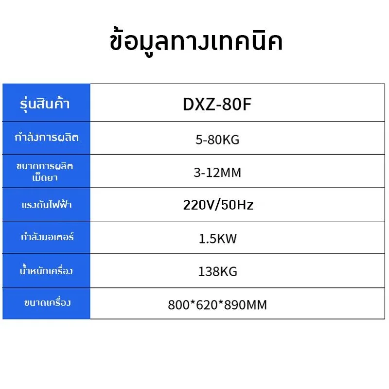 21063 เครื่องผลิตยาลูกกลอนอัตโนมัติ รุ่น DXZ-80F