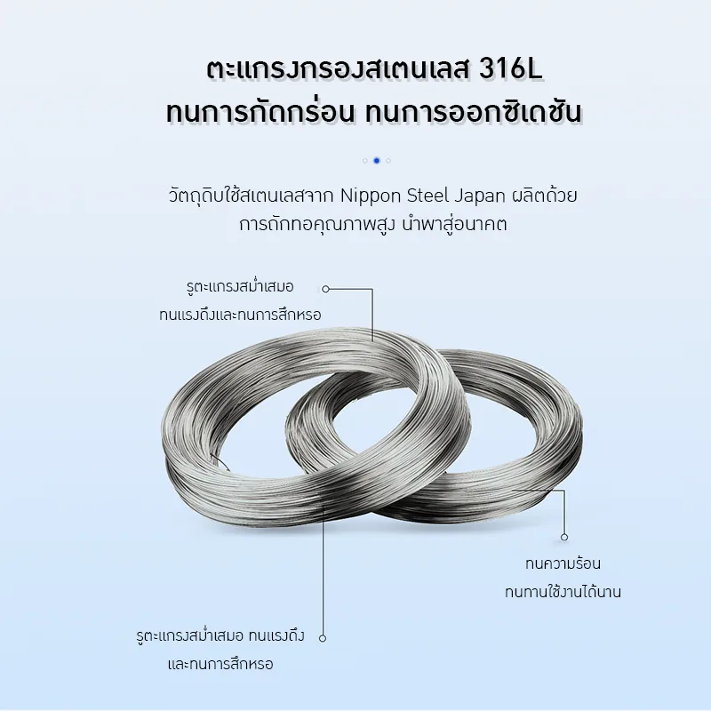 ตะแกรงร่อนวัตถุดิบ Raw Material Sieving Mesh 21041
