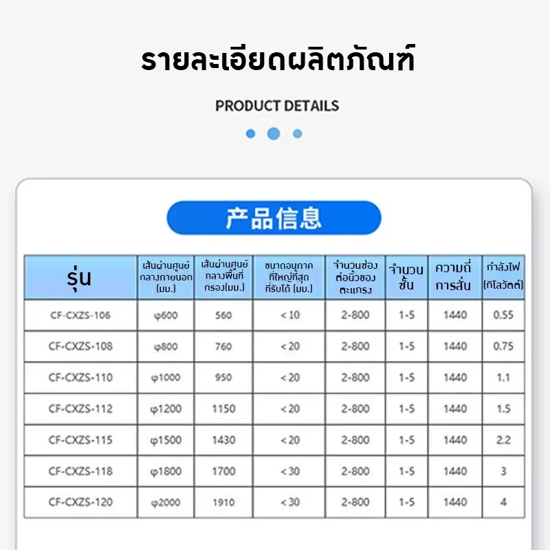 เครื่องร่อนผงยา ร่อนแป้ง เครื่องสั่นแยก filter screen 304 stainless steel CF-XZS