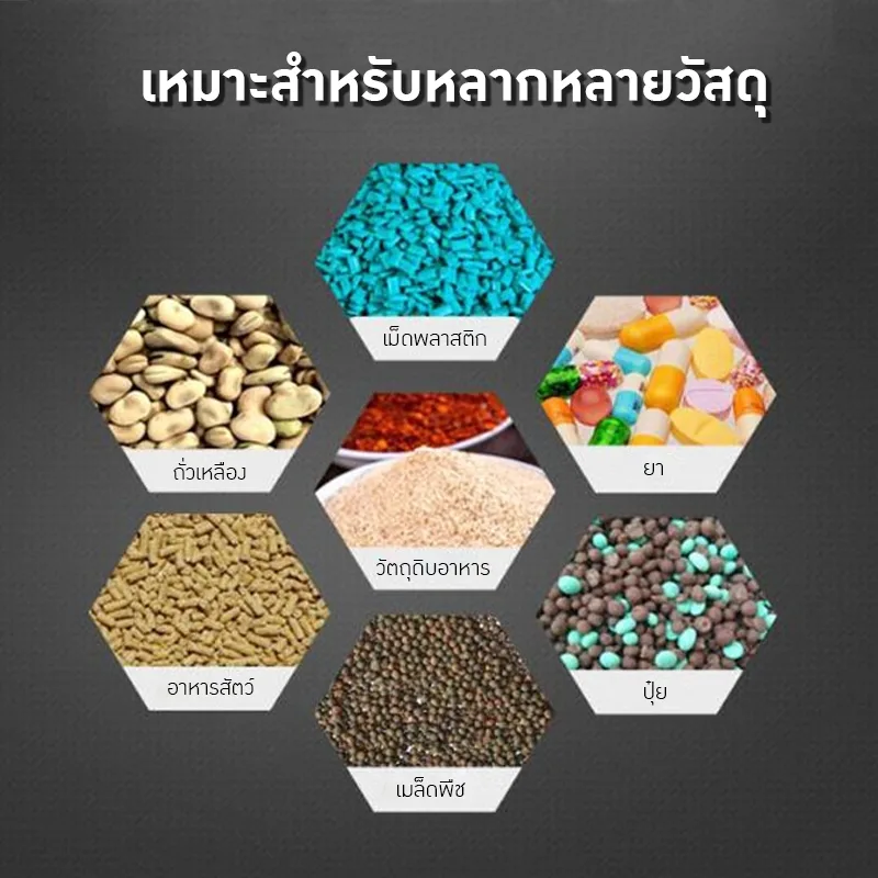 เครื่องคั่ววัตถุดิบ Raw Material Roaster 🔥