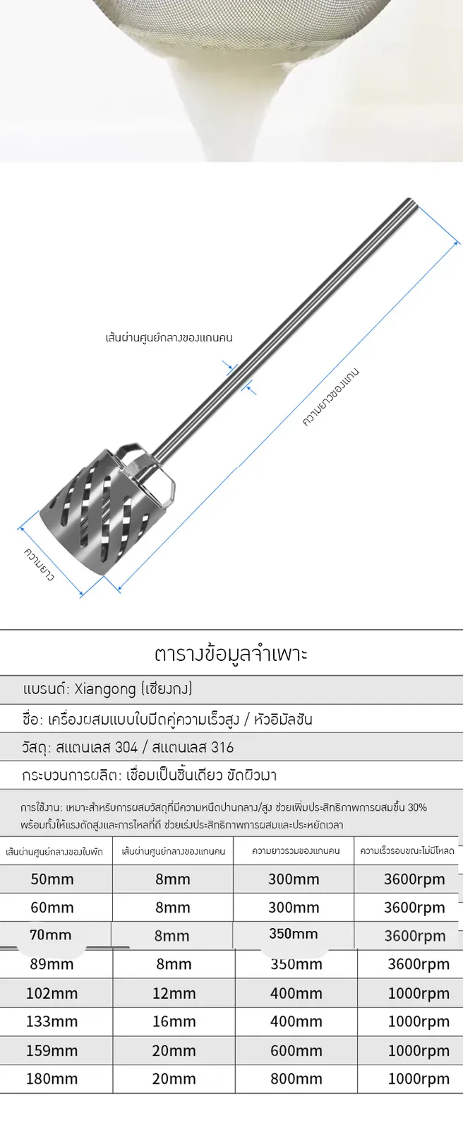 ใบกวนผสมคุณภาพสูง🚀 21089 KQM 🔥 เพิ่มประสิทธิภาพการผสมและตัดสูงขึ้นถึง 30%!