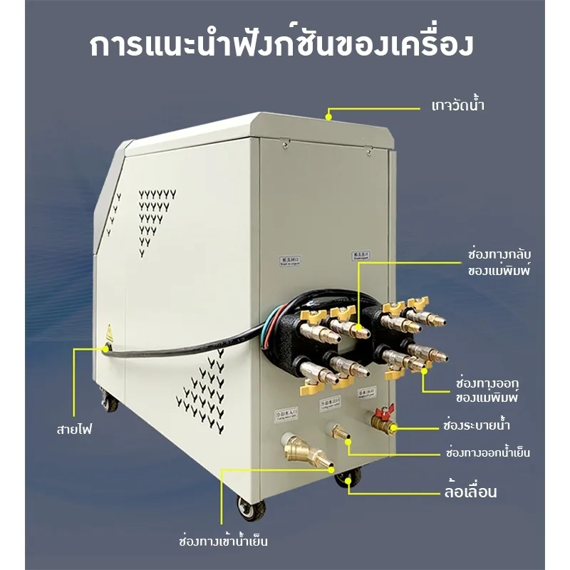 เครื่องควบคุมอุณหภูมิแบบน้ำมัน/น้ำ 6kw-9KW – เพิ่มประสิทธิภาพการผลิตของคุณอย่างมืออาชีพ!