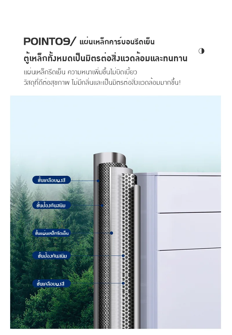 ตู้เก็บเอกสารเคลื่อนที่สำหรับออฟฟิศ พร้อมล็อคและลิ้นชัก! 📁🔒 BBA