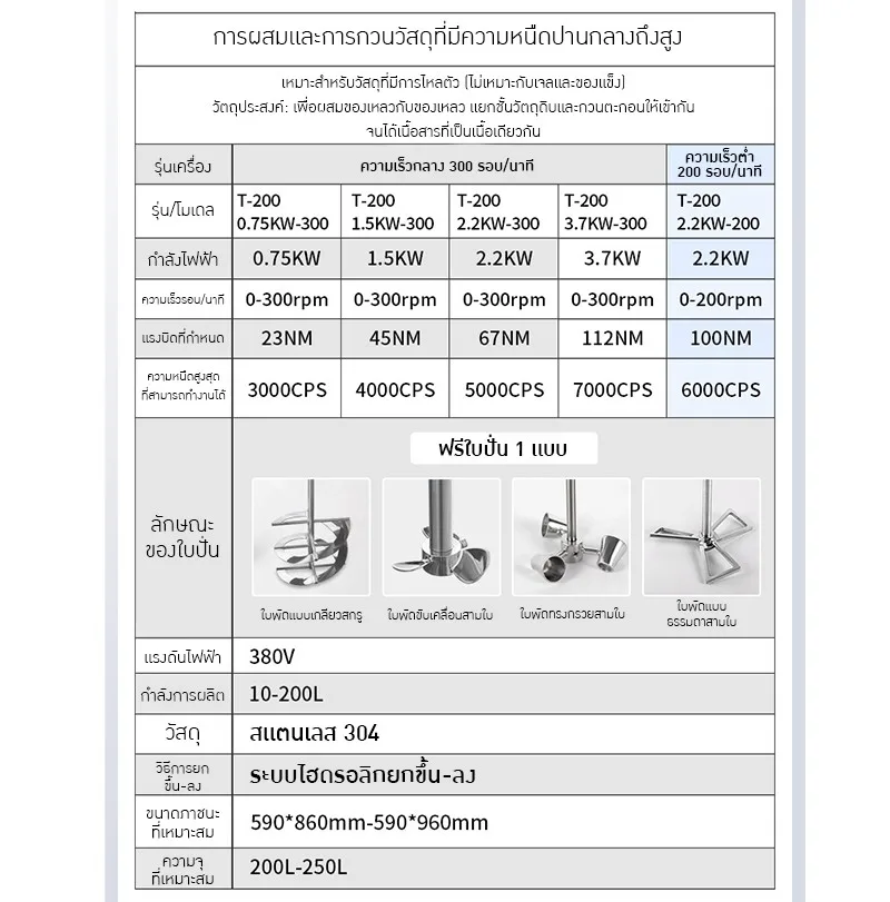เครื่องกวนผสมของเหลวสำหรับอุตสาหกรรม รุ่น: T-200 - ความเร็วสูง ปลอดภัย ใช้งานได้หลากหลาย!