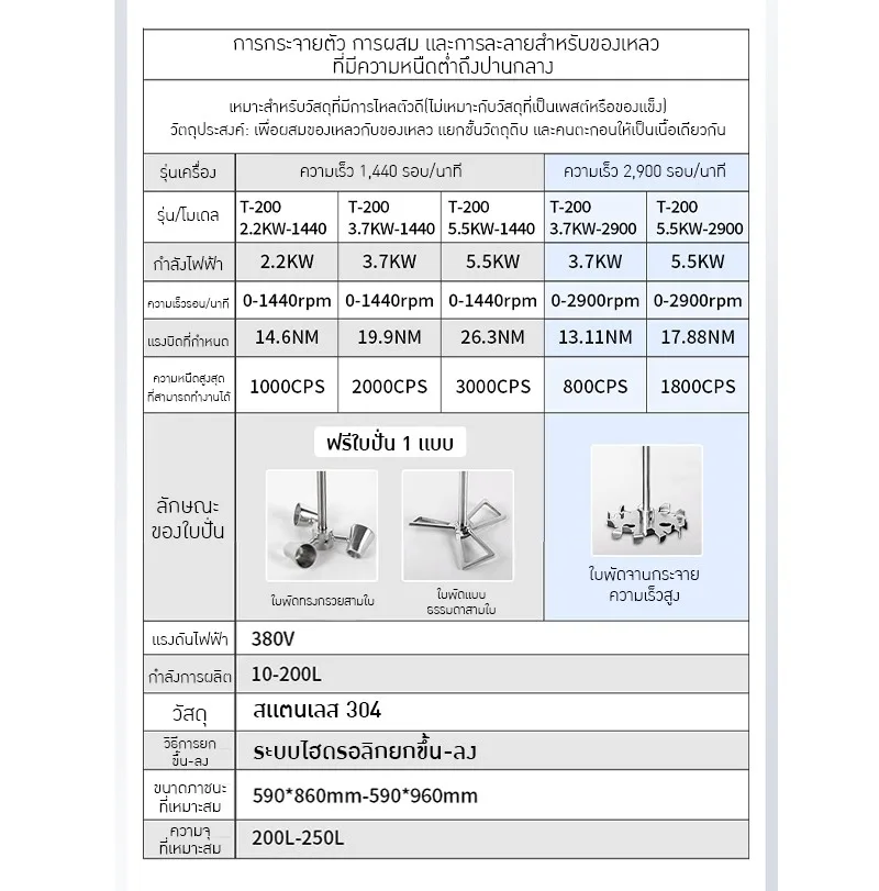 เครื่องกวนผสมของเหลวสำหรับอุตสาหกรรม รุ่น: T-200 - ความเร็วสูง ปลอดภัย ใช้งานได้หลากหลาย!