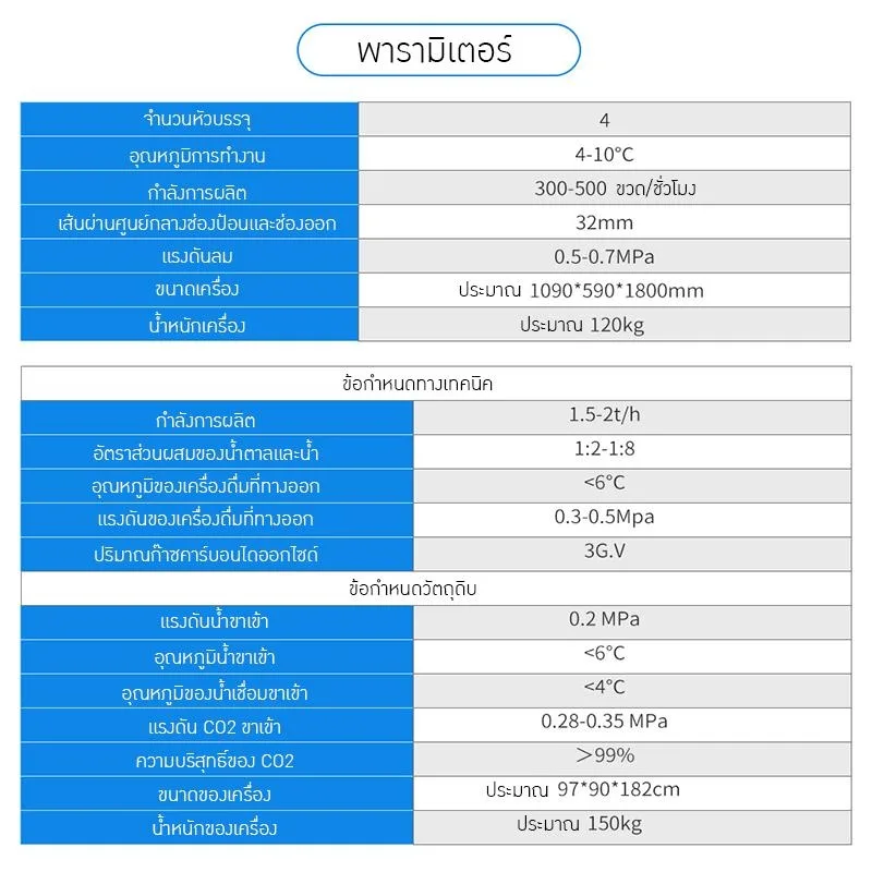 เครื่องผสมและบรรจุเครื่องดื่มด้วยระบบ CO2 รุ่น DMC