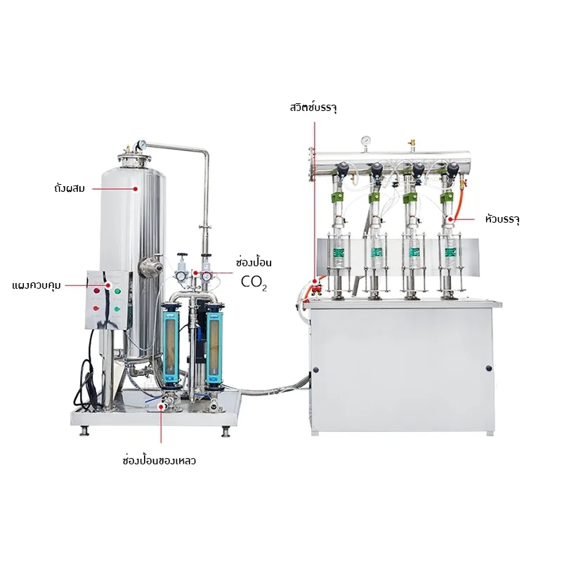 เครื่องผสมและบรรจุเครื่องดื่มด้วยระบบ CO2 รุ่น DMC