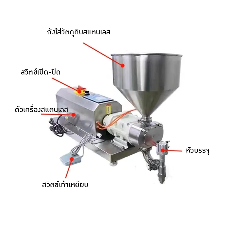 เครื่องบรรจุของเหลว และครีมระบบดิจิทัล รุ่น GZB Series
