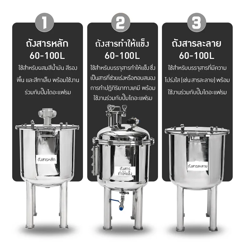 ✨ ถังกวนและเก็บวัตถุดิบอุตสาหกรรม สแตนเลส 304