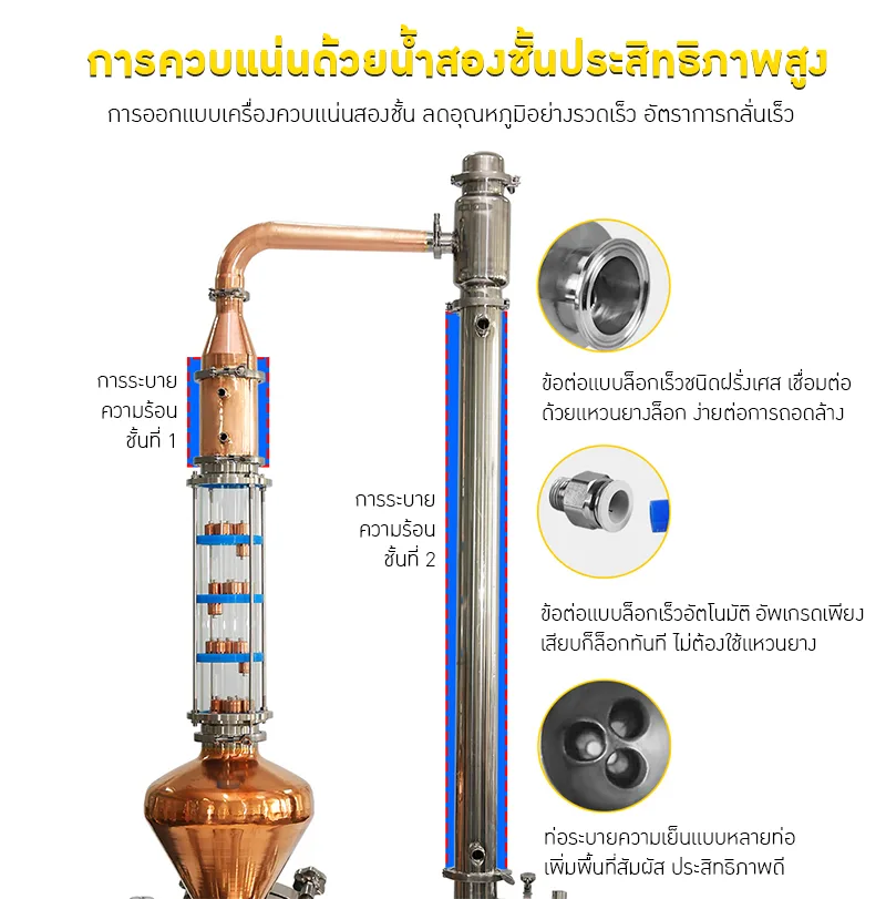 หม้อกลั่นเหล้าทองแดงแบบสองชั้น 120 ลิตร