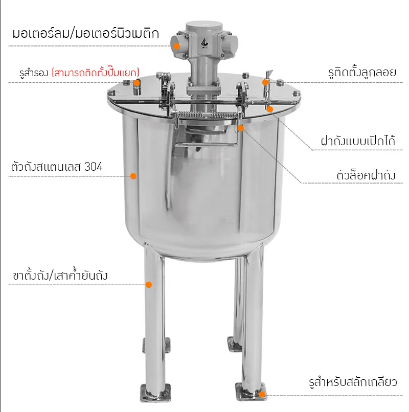 ✨ ถังกวนและเก็บวัตถุดิบอุตสาหกรรม สแตนเลส 304