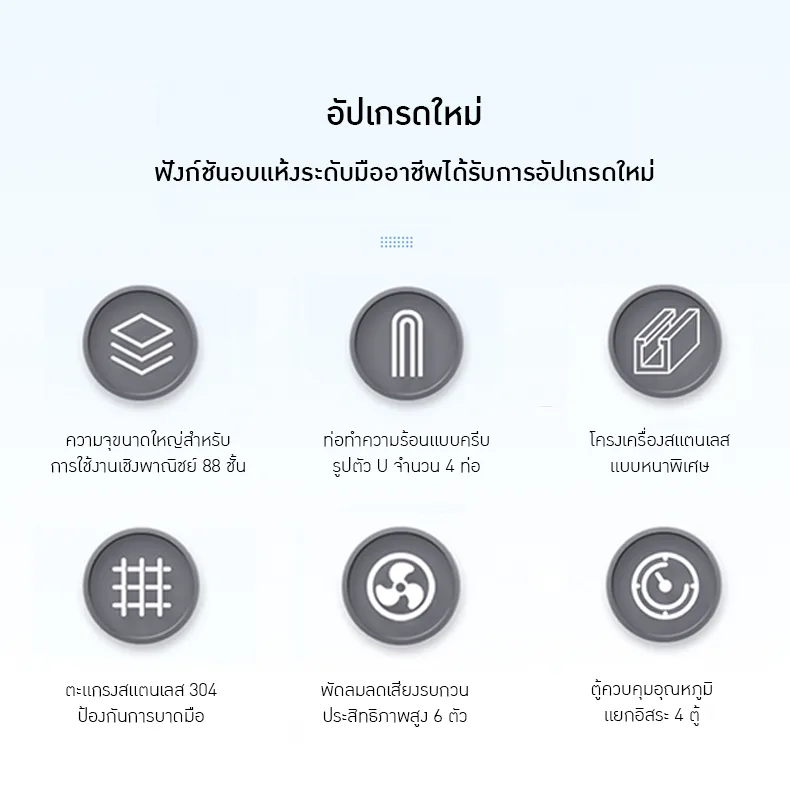 22305 เครื่องอบแห้ง SEPTREE รุ่น DBJ-88A