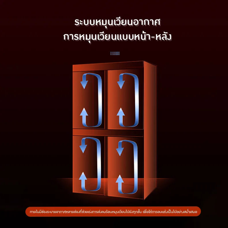 22305 เครื่องอบแห้ง SEPTREE รุ่น DBJ-88A