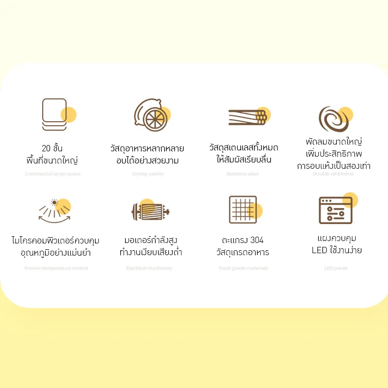 22256 เครื่องอบแห้งขนาดใหญ่ รุ่น 20 ชั้น UCK LT-90