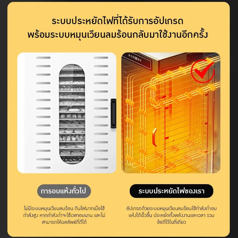 22256 เครื่องอบแห้งขนาดใหญ่ รุ่น 20 ชั้น UCK LT-90