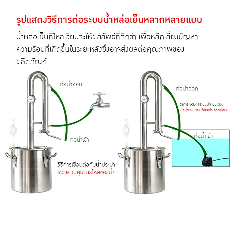 YANTAI-15 เครื่องกลั่นเหล้าอเนกประสงค์