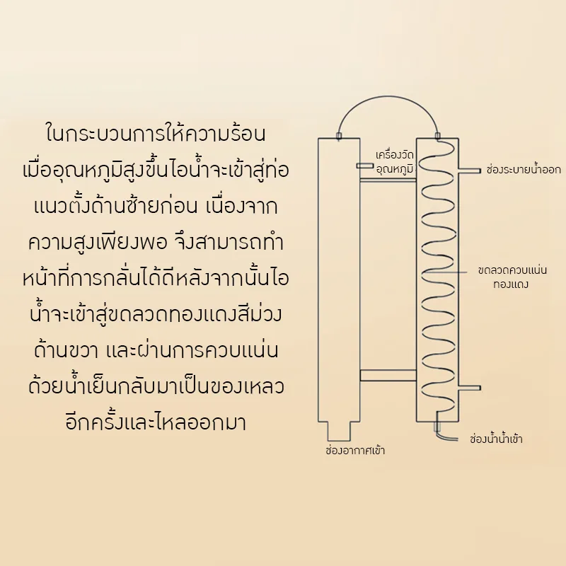 YANTAI-14 เครื่องกลั่นหม้อทองแดงอเนกประสงค์