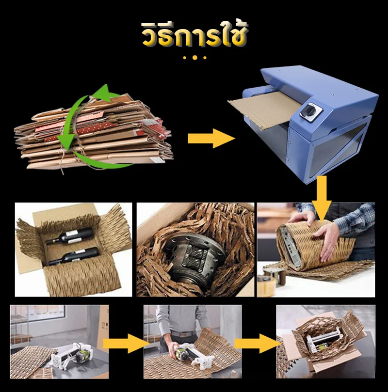 21974 เครื่องทำกระดาษลูกฟูกกันกระแทก PQA