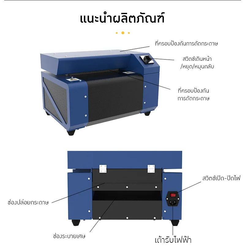 21974 เครื่องทำกระดาษลูกฟูกกันกระแทก PQA