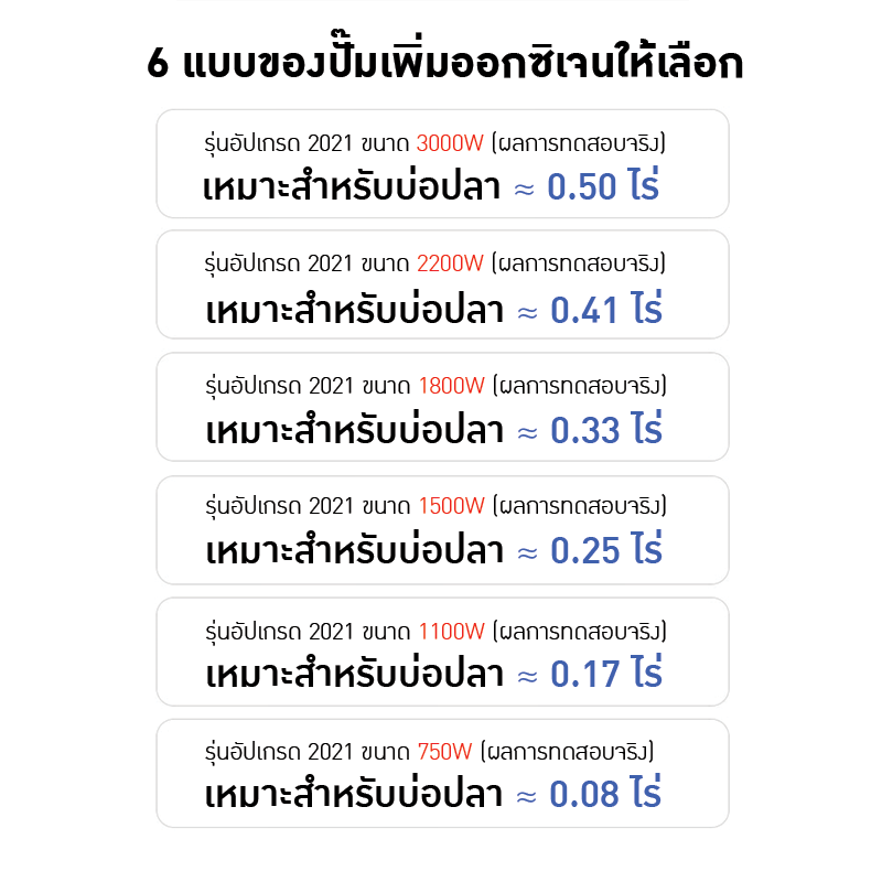 เครื่องสูบน้ำและเติมอากาศอัตโนมัติ LVYI