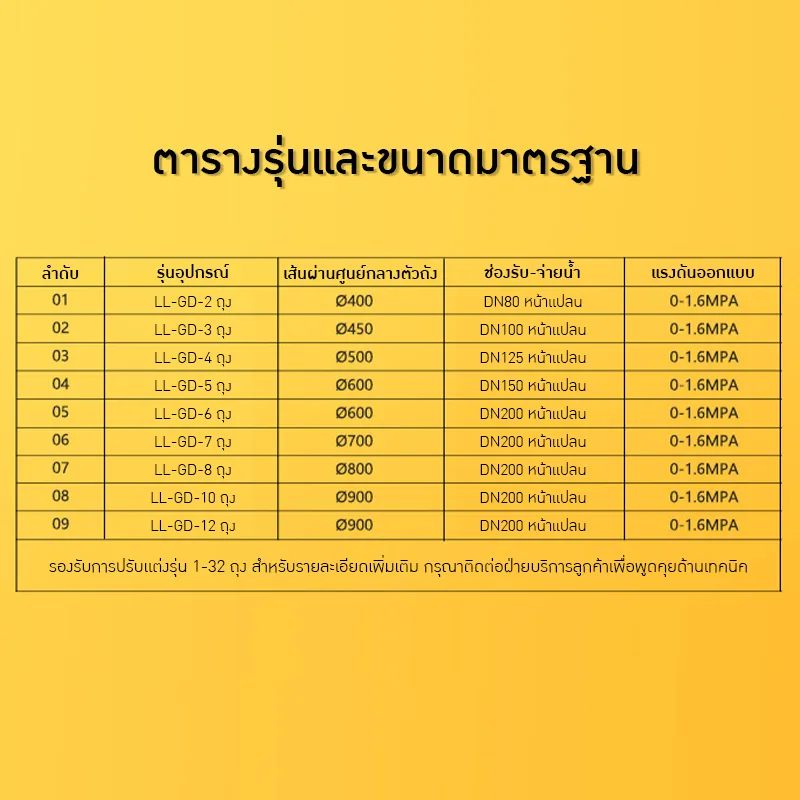 เครื่องกรองถุงสแตนเลส LL-GD-