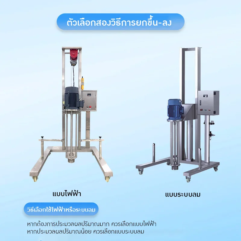เครื่องปั่นโฮโม ขากว้าง 🌟 HC-101