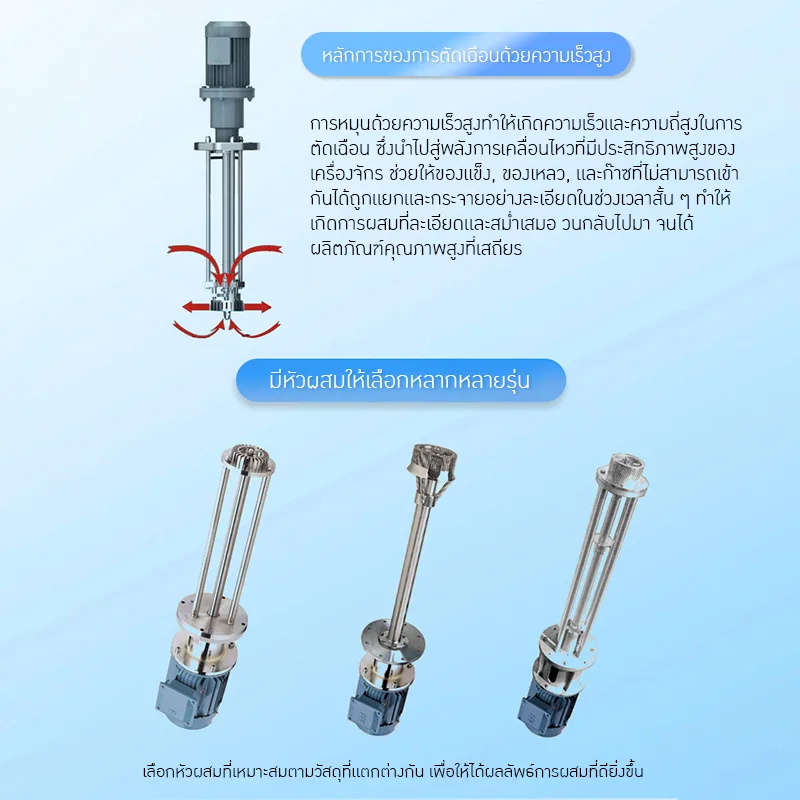 เครื่องปั่นโฮโม ขากว้าง 🌟 HC-101