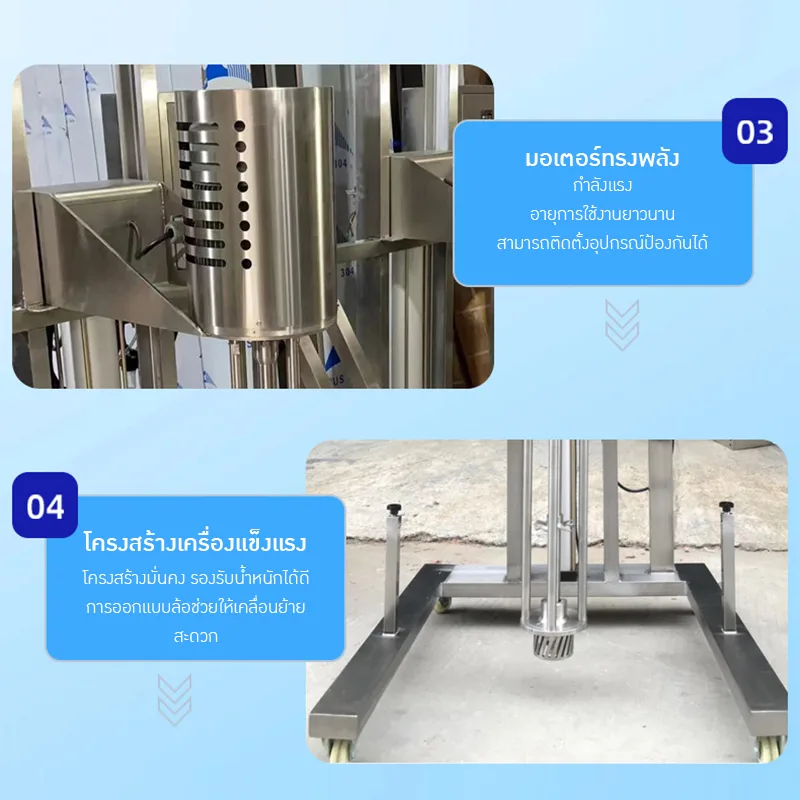 เครื่องปั่นโฮโม ขากว้าง 🌟 HC-101