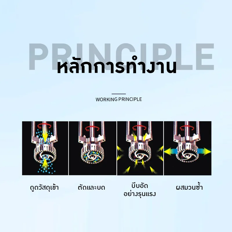 เครื่องปั่นโฮโม ขากว้าง 🌟 HC-101