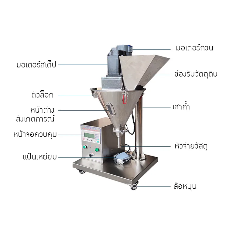 22634 CCTM เครื่องบรรจุผงกึ่งอัตโนมัติ – ควบคุมง่าย แม่นยำสูง!