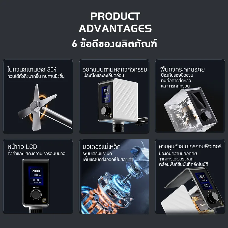 เครื่องผสมของเหลว RWX-Series & EOS-Series