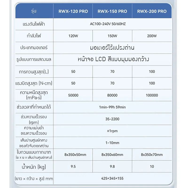 เครื่องผสมของเหลว RWX-Series & EOS-Series