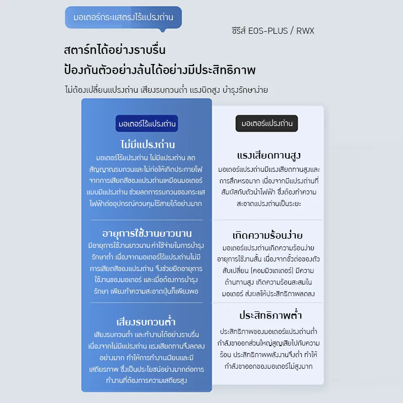 เครื่องผสมของเหลว RWX-Series & EOS-Series