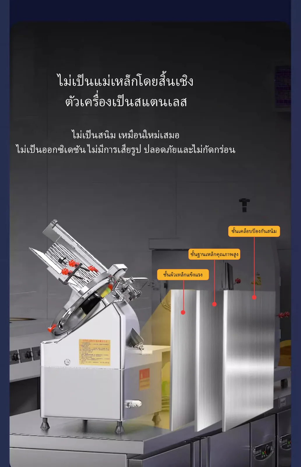 เครื่องหั่นเนื้ออัตโนมัติ/กึ่งอัตโนมัติ รุ่นยอดนิยม
