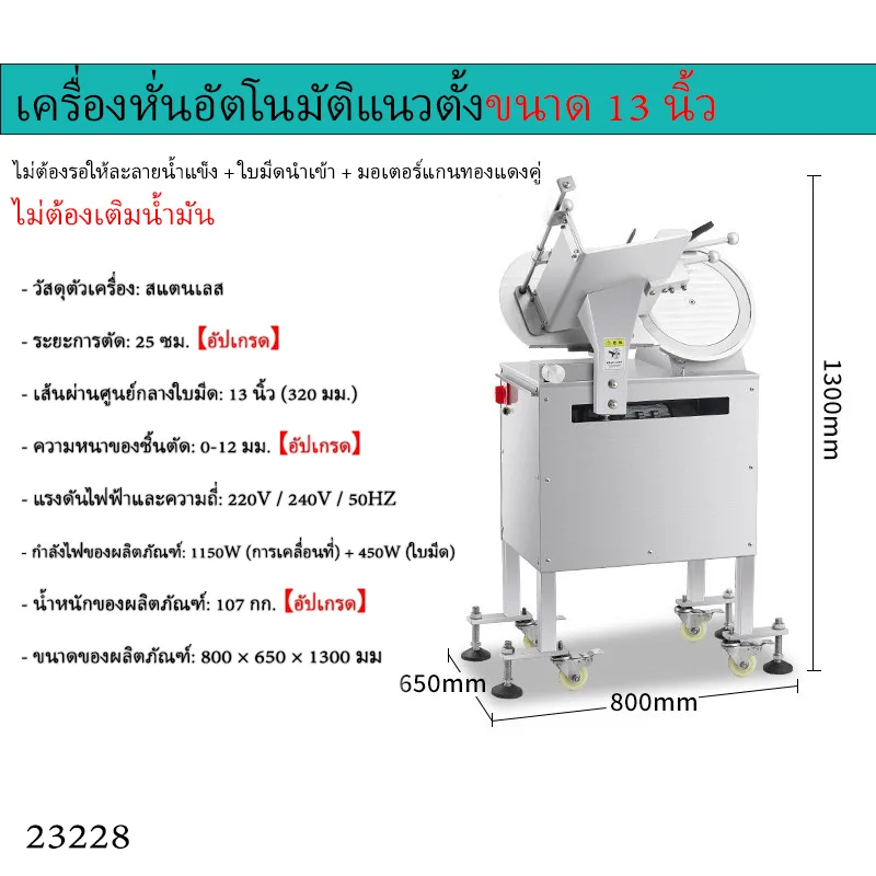 เครื่องหั่นเนื้ออัตโนมัติ/กึ่งอัตโนมัติ รุ่นยอดนิยม