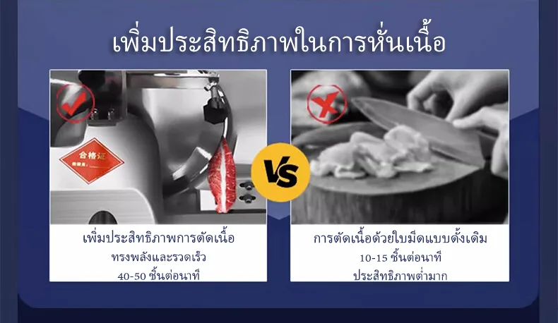 เครื่องหั่นเนื้ออัตโนมัติ/กึ่งอัตโนมัติ รุ่นยอดนิยม