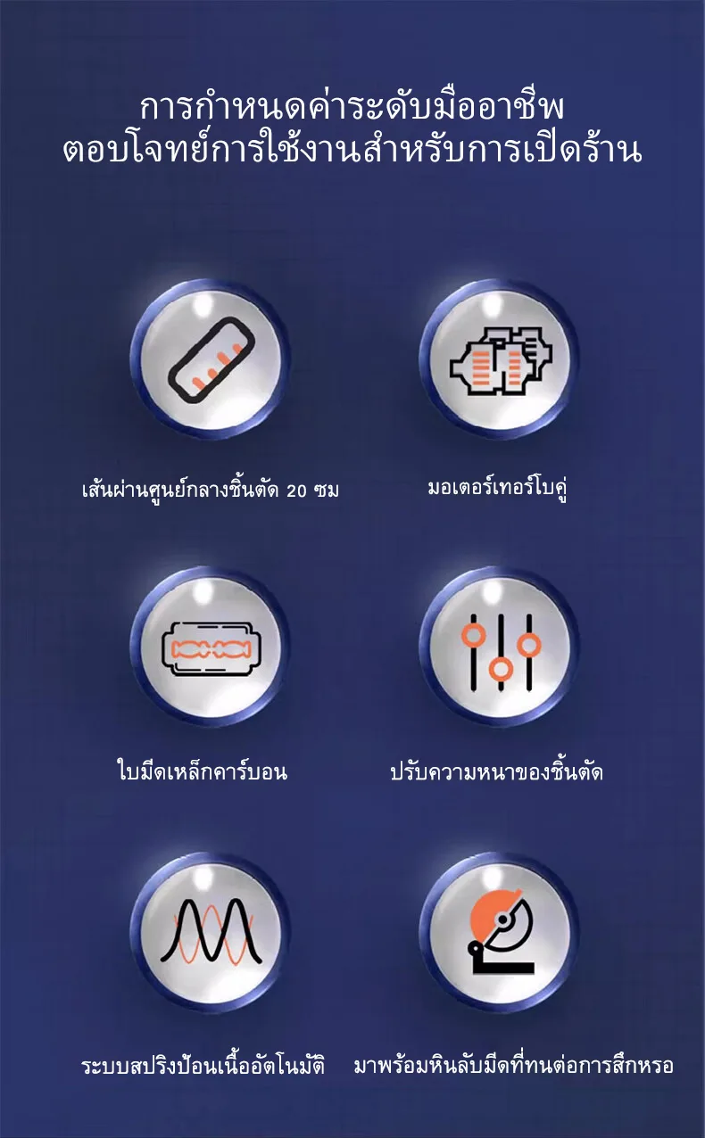 เครื่องหั่นเนื้ออัตโนมัติ/กึ่งอัตโนมัติ รุ่นยอดนิยม