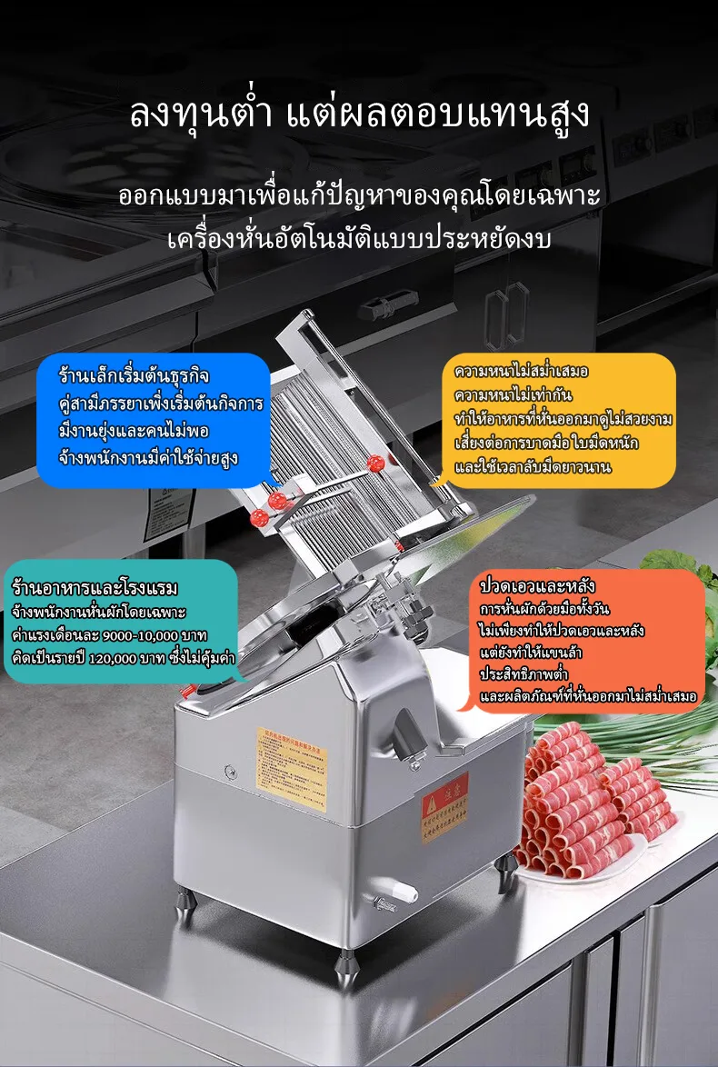 เครื่องหั่นเนื้ออัตโนมัติ/กึ่งอัตโนมัติ รุ่นยอดนิยม